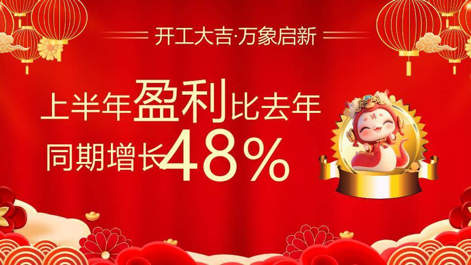 福蛇卡通风新年开工大典PPT模板1