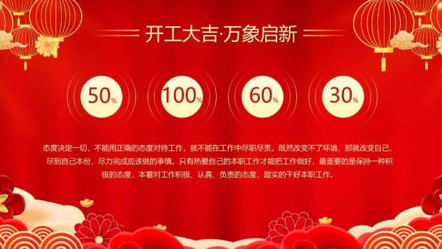 福蛇卡通风新年开工大典PPT模板5