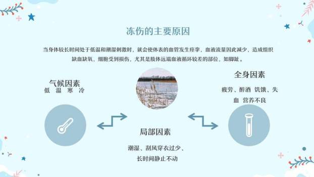 雪花点手套帽子冬季防寒保暖寒假安全PPT模板9