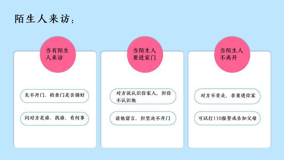 微笑雪人礼帽山影简约寒假安全教育班会PPT模板8