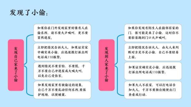 微笑雪人礼帽山影简约寒假安全教育班会PPT模板9