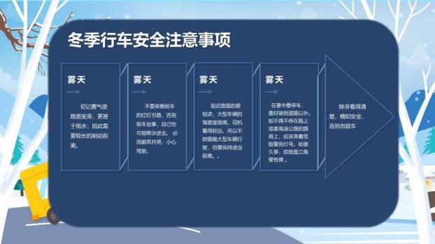 冬季交通学生寒假安全班会PPT模板2