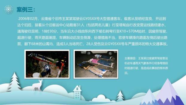 波纹道路雪山冬季交通安全培训PPT模板9