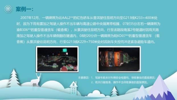 波纹道路雪山冬季交通安全培训PPT模板7