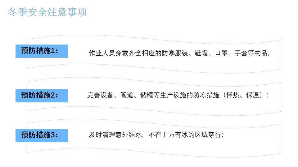 欧式小镇儿童滑雪冬季安全事项PPT模板1