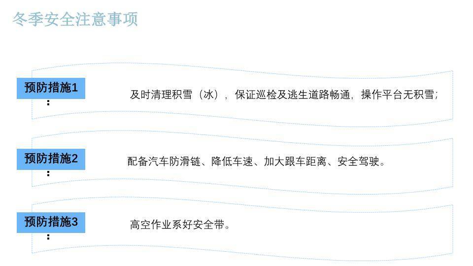 欧式小镇儿童滑雪冬季安全事项PPT模板3