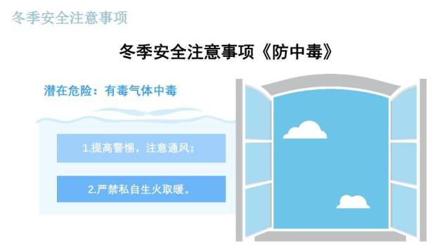 欧式小镇儿童滑雪冬季安全事项PPT模板6