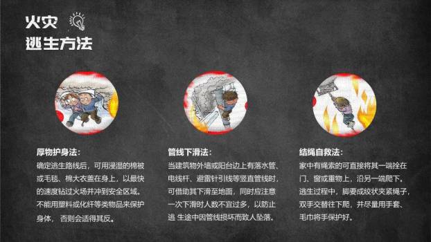 黑板消防员涂鸦冬季消防安全PPT模板1