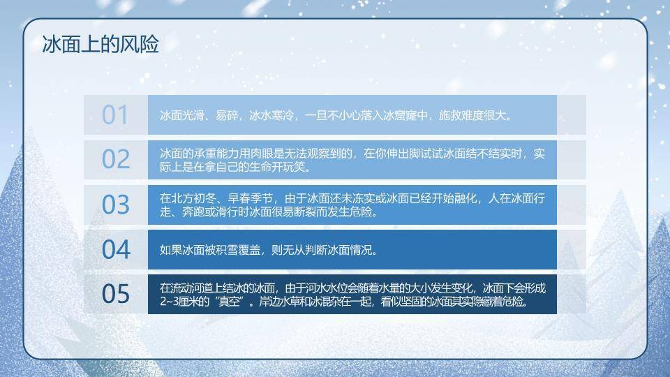 斜置矩形雪森林寒假安全讲座PPT模板4