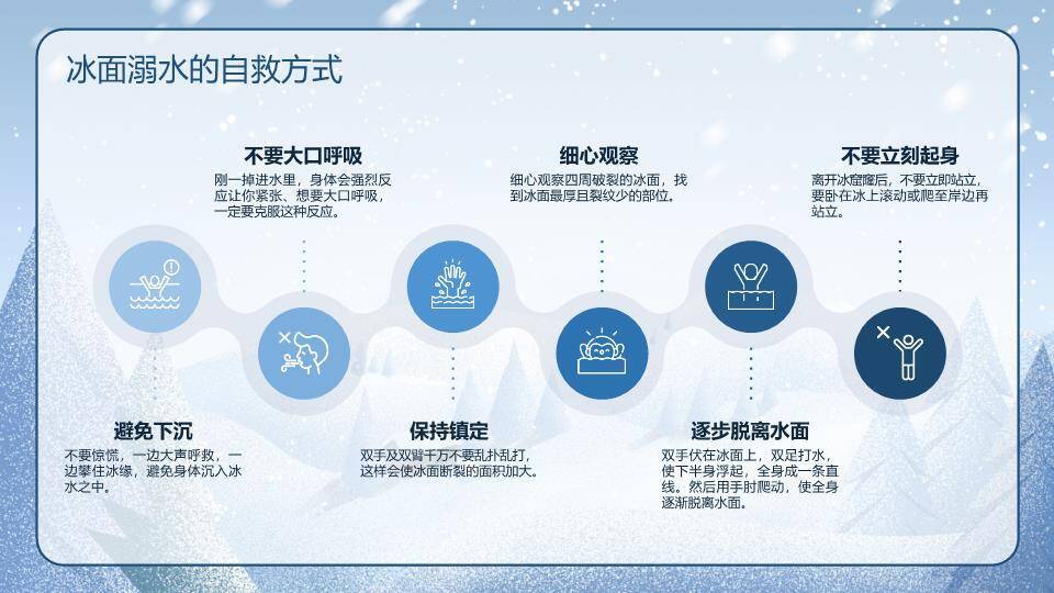斜置矩形雪森林寒假安全讲座PPT模板6
