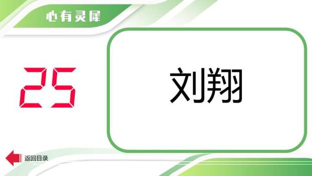 绿草地热气球心有灵犀比划猜游戏PPT模板9