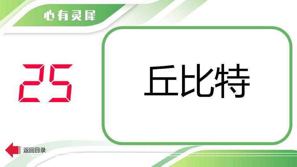 绿草地热气球心有灵犀比划猜游戏PPT模板2