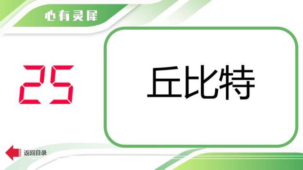 绿草地热气球心有灵犀比划猜游戏PPT模板2