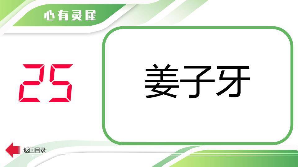 绿草地热气球心有灵犀比划猜游戏PPT模板3