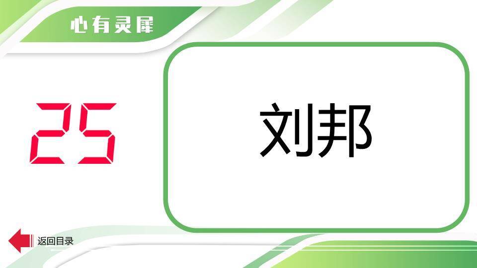 绿草地热气球心有灵犀比划猜游戏PPT模板4