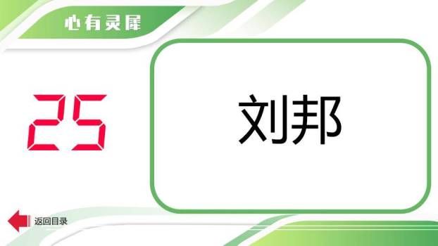 绿草地热气球心有灵犀比划猜游戏PPT模板4