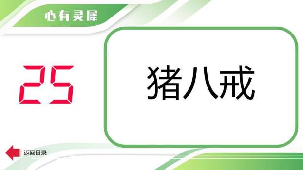 绿草地热气球心有灵犀比划猜游戏PPT模板6