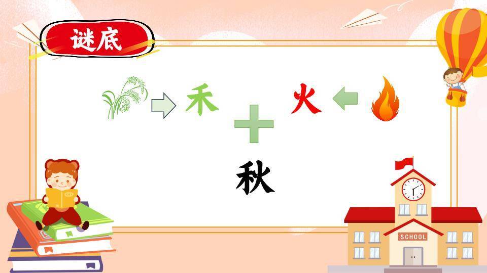 手绘灯笼手写条幅猜字谜语文课件PPT模板5