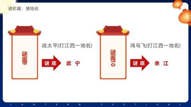 月亮烟花家庭漂浮灯笼灯谜PPT模板8