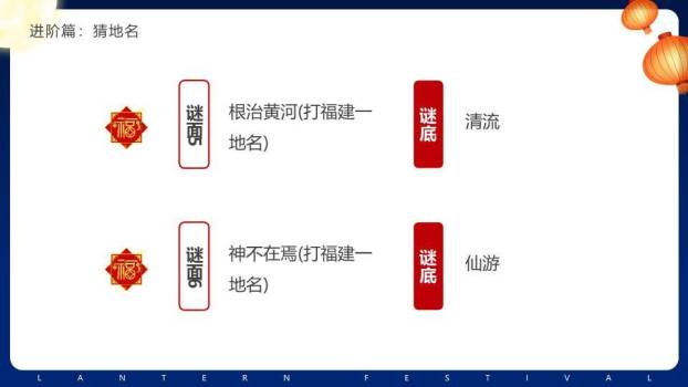 月亮烟花家庭漂浮灯笼灯谜PPT模板6