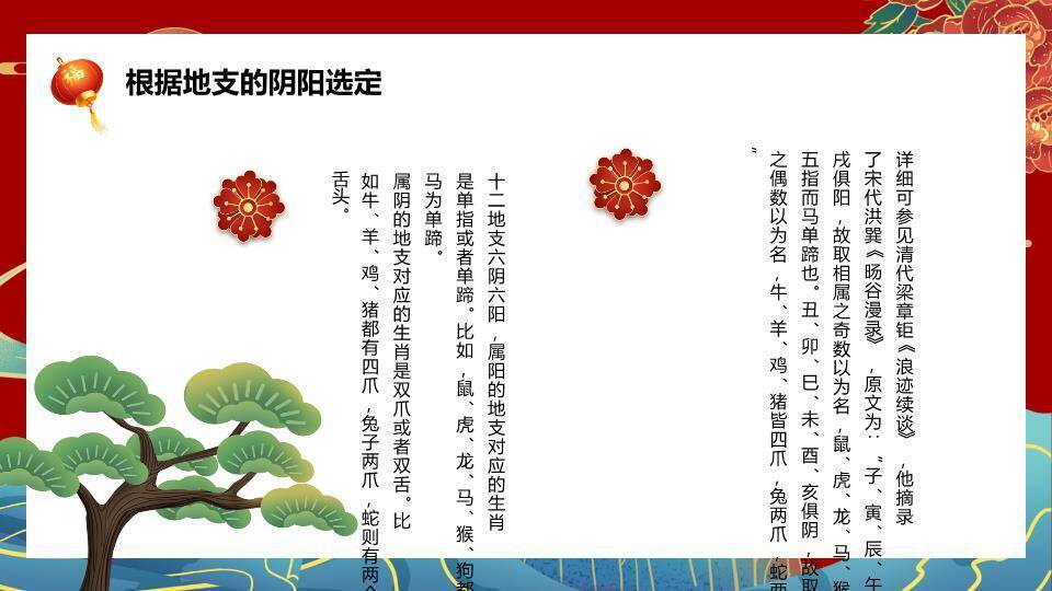 山水波浪纹仙鹤日出十二生肖介绍PPT模板1