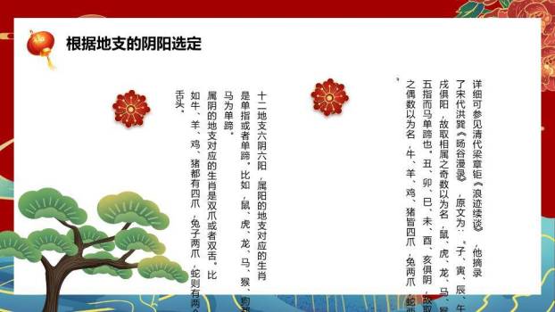 山水波浪纹仙鹤日出十二生肖介绍PPT模板1