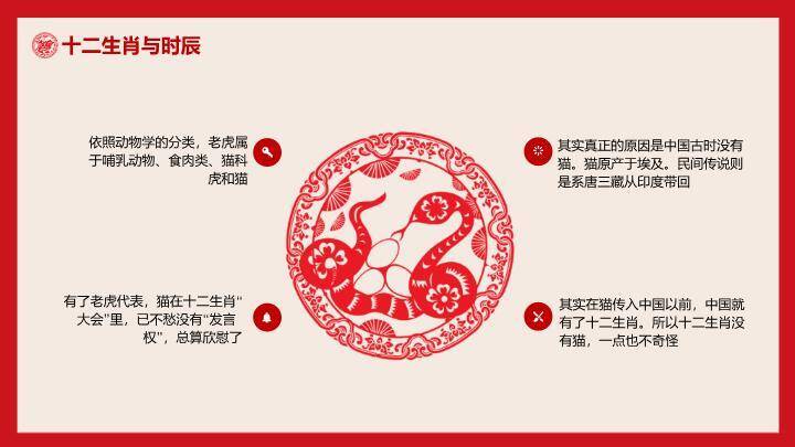 回纹边框灯笼图标十二生肖知识讲解PPT模板1
