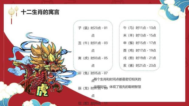 卡通老虎云朵灯笼十二生肖PPT封面模板4