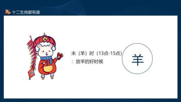 龙形宝塔扇子云纹十二生肖文化讲解PPT模板5