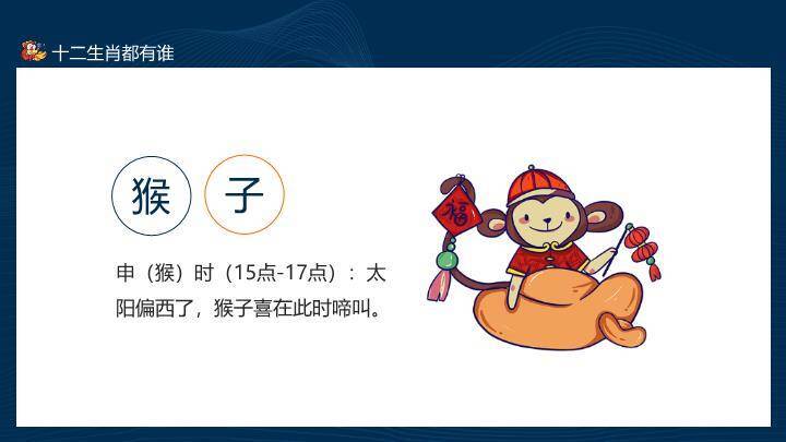 龙形宝塔扇子云纹十二生肖文化讲解PPT模板6