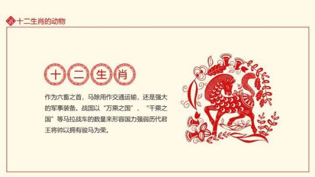 灯笼梅花对联边框十二生肖主题PPT模板9