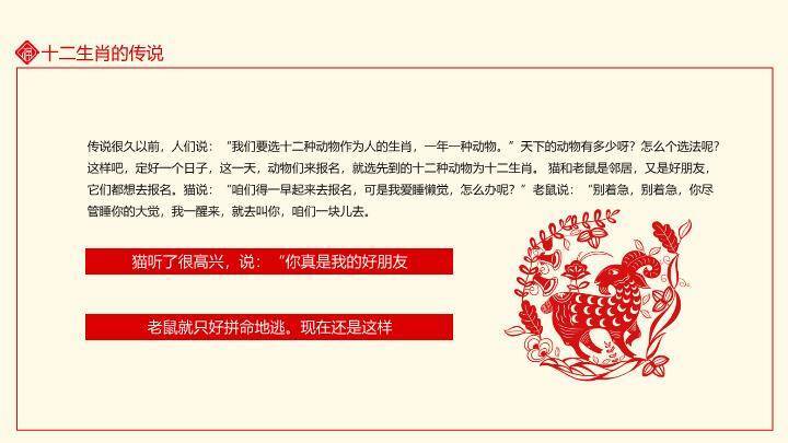 灯笼梅花对联边框十二生肖主题PPT模板1