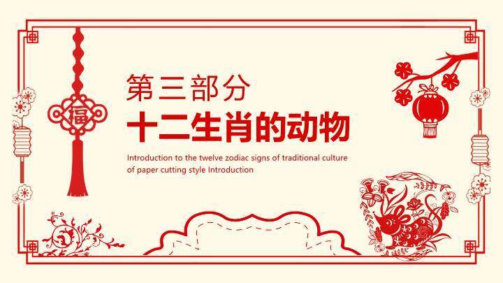 灯笼梅花对联边框十二生肖主题PPT模板2