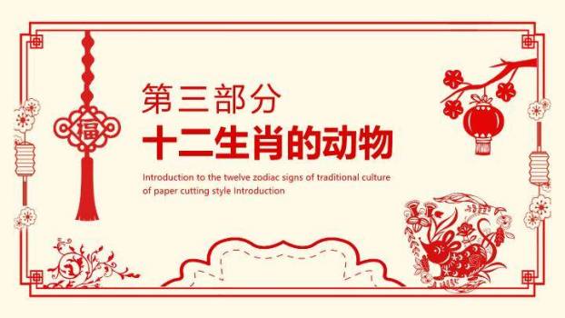 灯笼梅花对联边框十二生肖主题PPT模板2