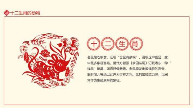 灯笼梅花对联边框十二生肖主题PPT模板3