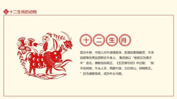 灯笼梅花对联边框十二生肖主题PPT模板4