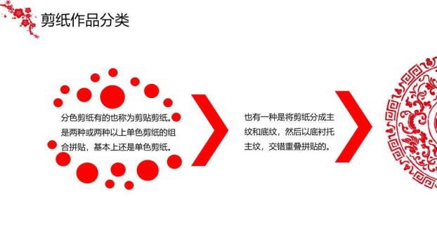 圆形花鸟剪纸纹样剪纸艺术介绍PPT模板9