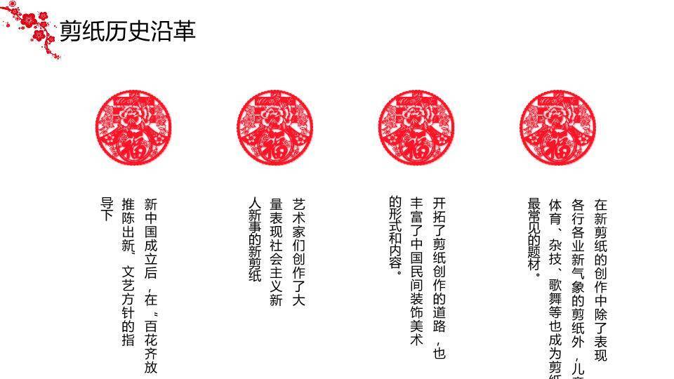 圆形花鸟剪纸纹样剪纸艺术介绍PPT模板1