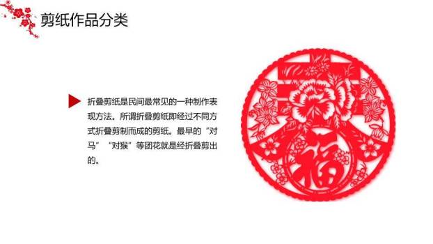 圆形花鸟剪纸纹样剪纸艺术介绍PPT模板3