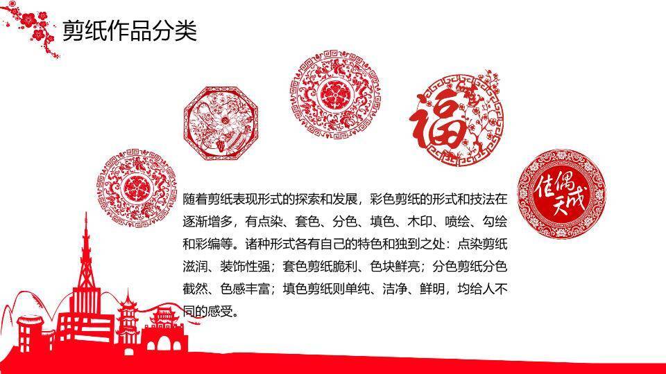 圆形花鸟剪纸纹样剪纸艺术介绍PPT模板6