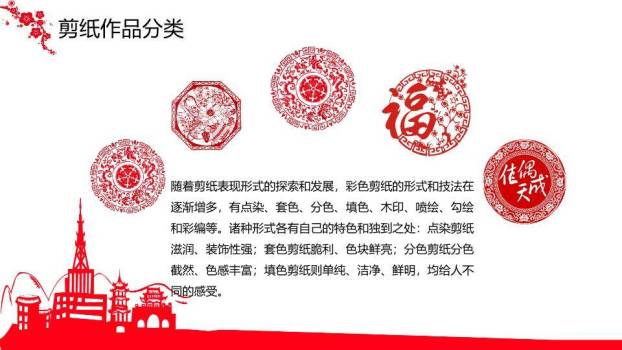 圆形花鸟剪纸纹样剪纸艺术介绍PPT模板6