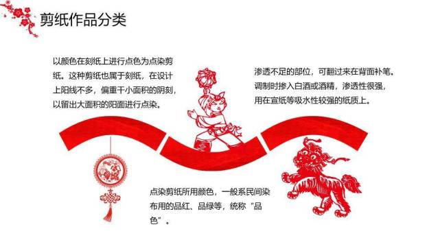 圆形花鸟剪纸纹样剪纸艺术介绍PPT模板7