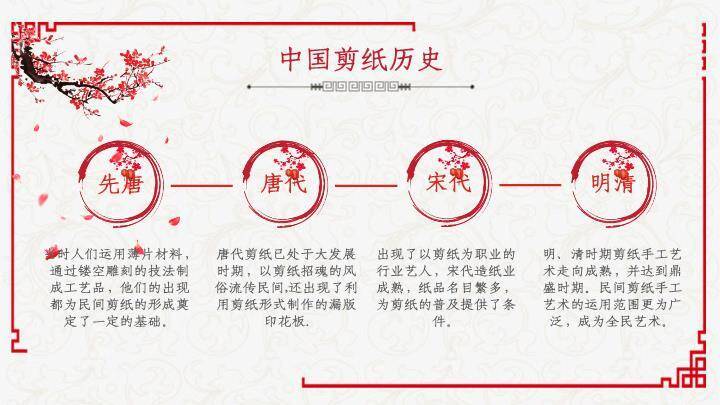 乐器人物剪影传统文化宣传PPT模板1