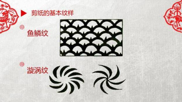 对称鸟花枝剪纸镂空艺术标题页PPT模板1