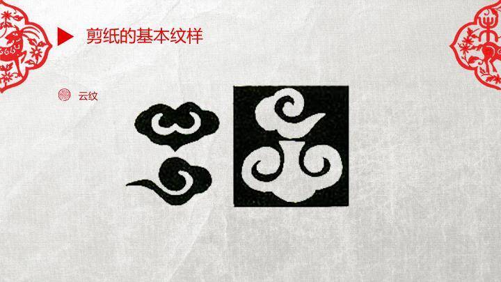 对称鸟花枝剪纸镂空艺术标题页PPT模板2