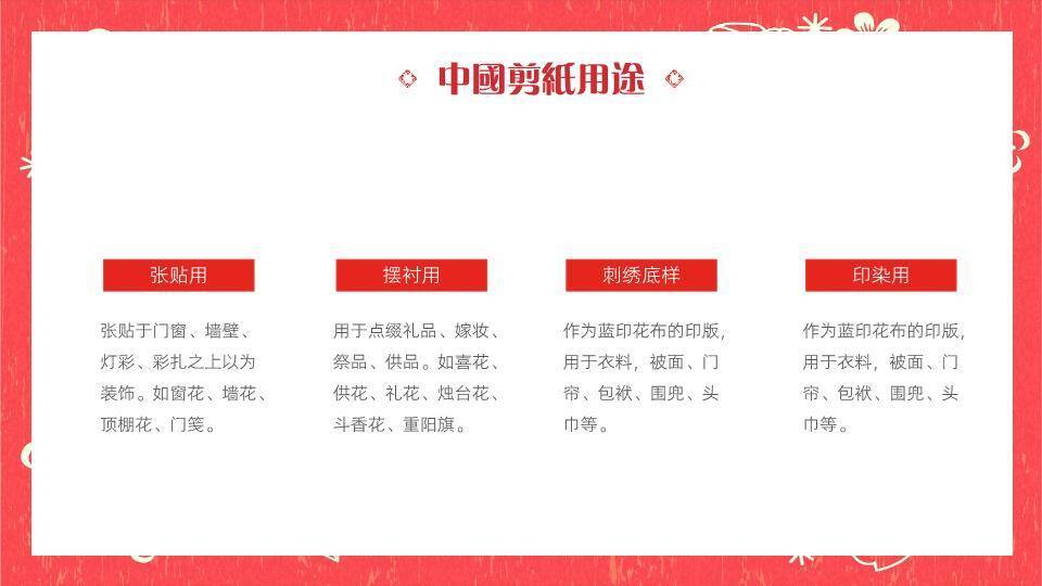 花环灯笼剪纸传统文化教育课件PPT模板9