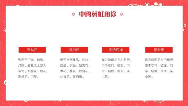 花环灯笼剪纸传统文化教育课件PPT模板9