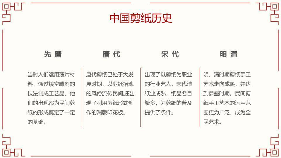 福字剪纸图案剪纸文化汇报封面PPT模板1