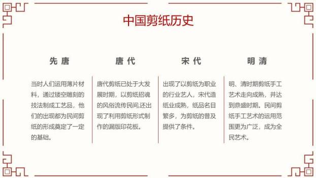 福字剪纸图案剪纸文化汇报封面PPT模板1