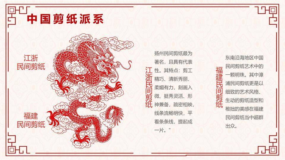 龙形剪纸回纹边框文化汇报封面PPT模板6